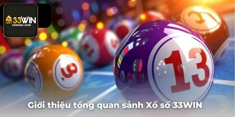 Xổ Số 33WIN - Cơ Hội Thắng Lớn Với Vòng Quay Hấp Dẫn